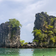 Conférence THAÏLANDE