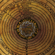 Expo Histoire d'astronomie, le ciel au Moyen-âge